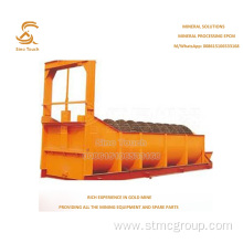 Gold Ore Spiral Classifier